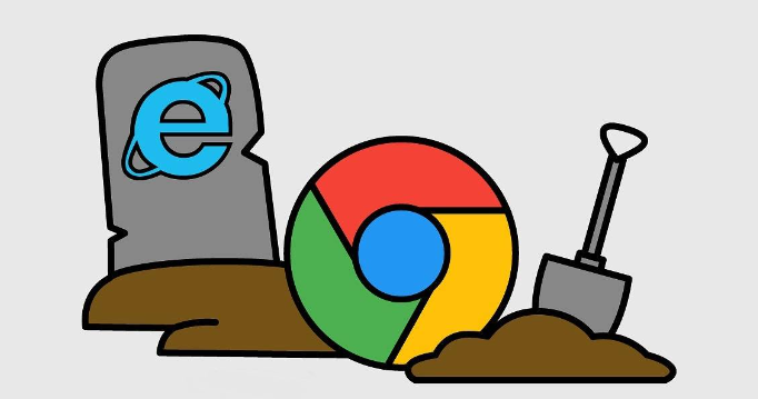 Google Chrome插件请求头格式规范应用案例