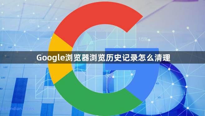 Google浏览器浏览历史记录怎么清理1