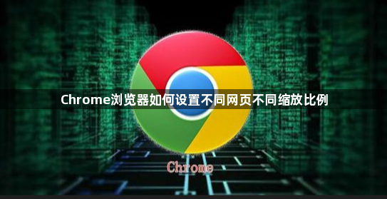Chrome浏览器如何设置不同网页不同缩放比例1